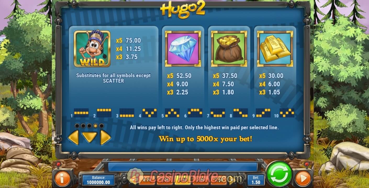 Hugo 2 Slot thumbnail - 1