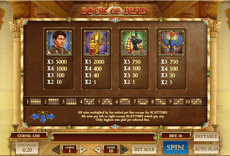 Book of Dead slot, slot game book of dead. Book of Dead slot, slot game book of dead.
