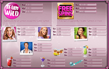 bachelorette party slot game booming games review rating