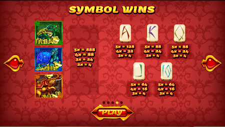 Asian Fortune Slot Game - Red Tiger Gaming - Review & Rating
