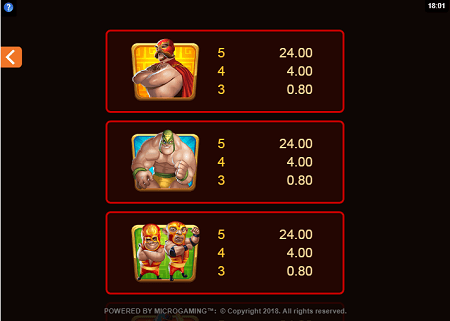 Lucha Legends slot symbols