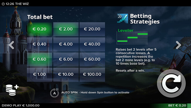 Leveller Betting Strategy