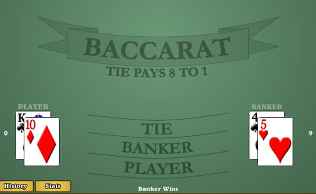 Banker Bet in Baccarat 