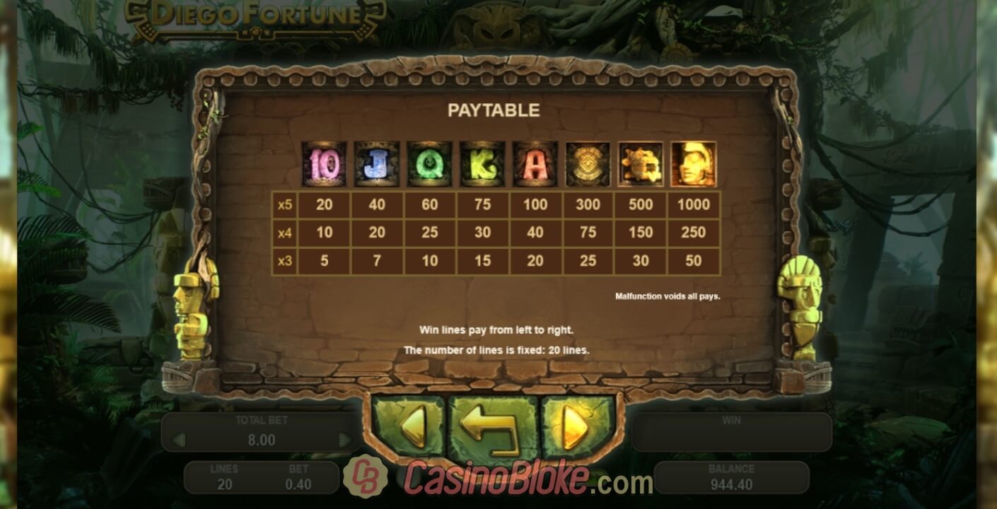 Diego Fortune Slot thumbnail - 1