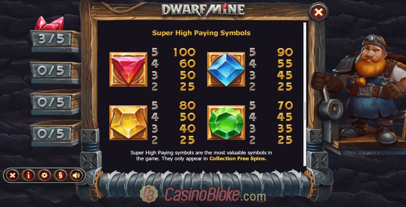 Dwarf Mine Slot thumbnail - 1