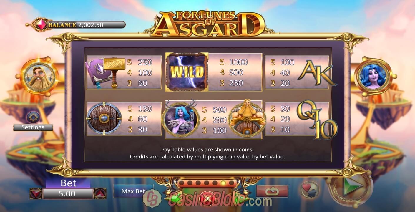 Fortunes of Asgard Slot thumbnail - 3
