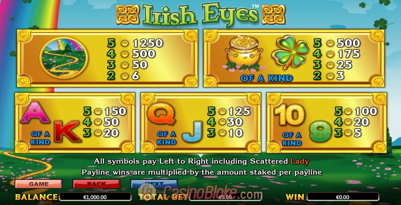Irish Eyes Slot thumbnail - 2