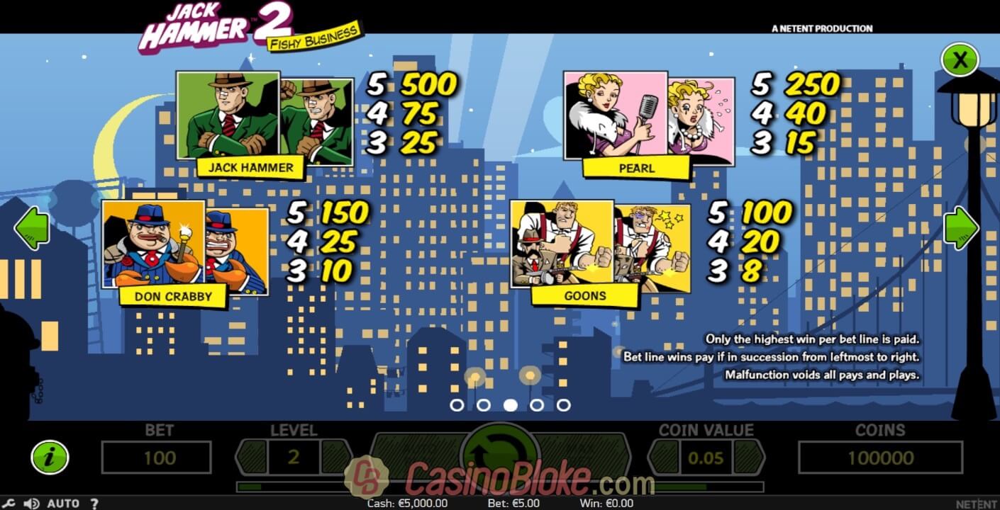 Jackhammer игровой автомат играть в азарт плей казино бесплатно базар