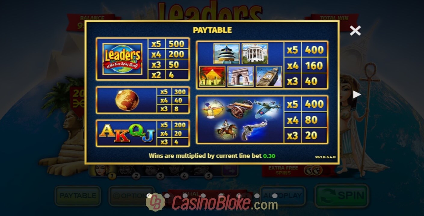 Leaders of the Free Spins World Slot thumbnail - 1