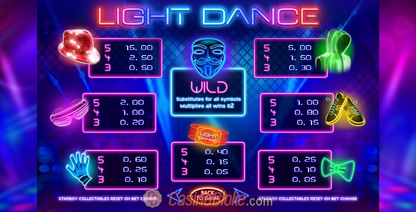 Light Dance Slot thumbnail - 1