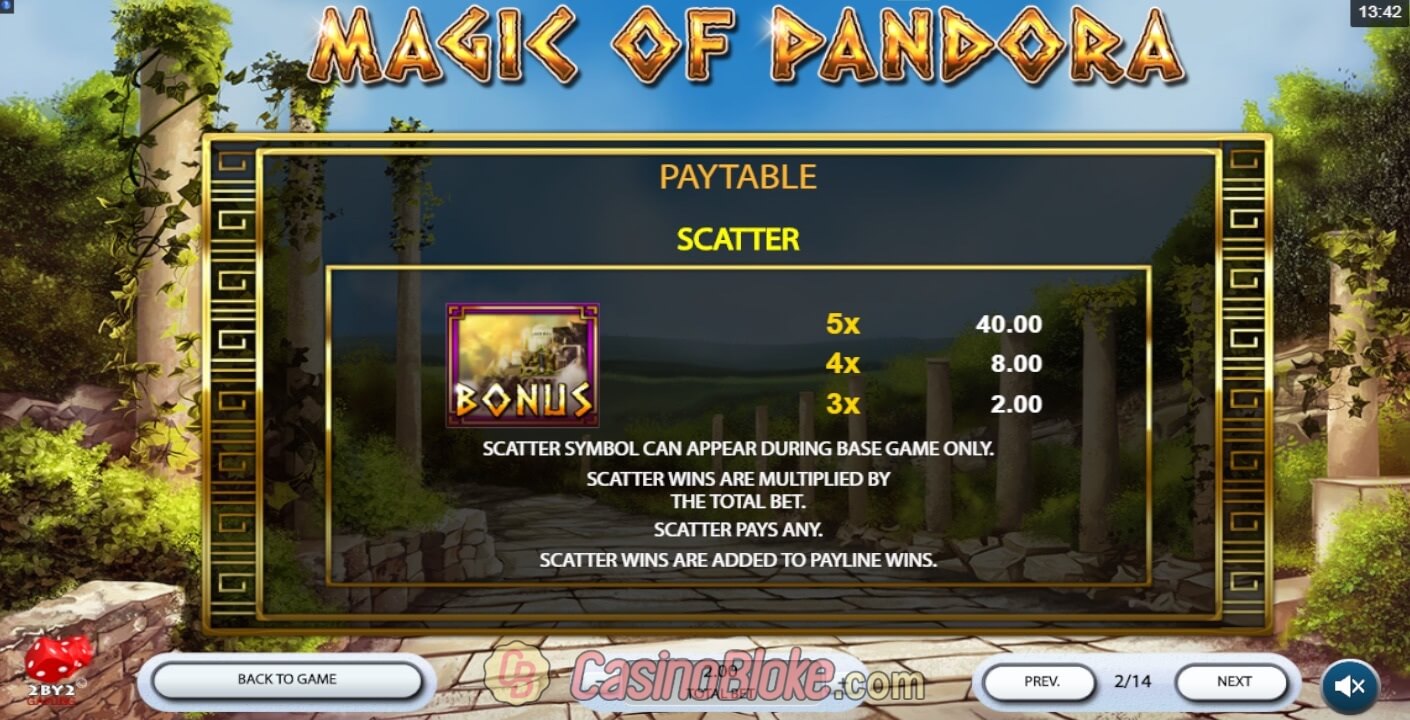 Magic of Pandora Slot thumbnail - 2