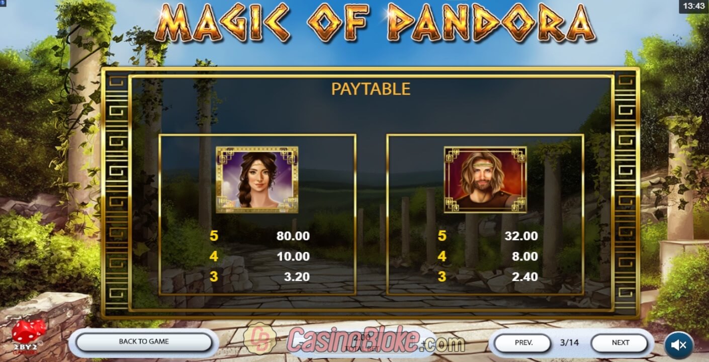 Magic of Pandora Slot thumbnail - 3