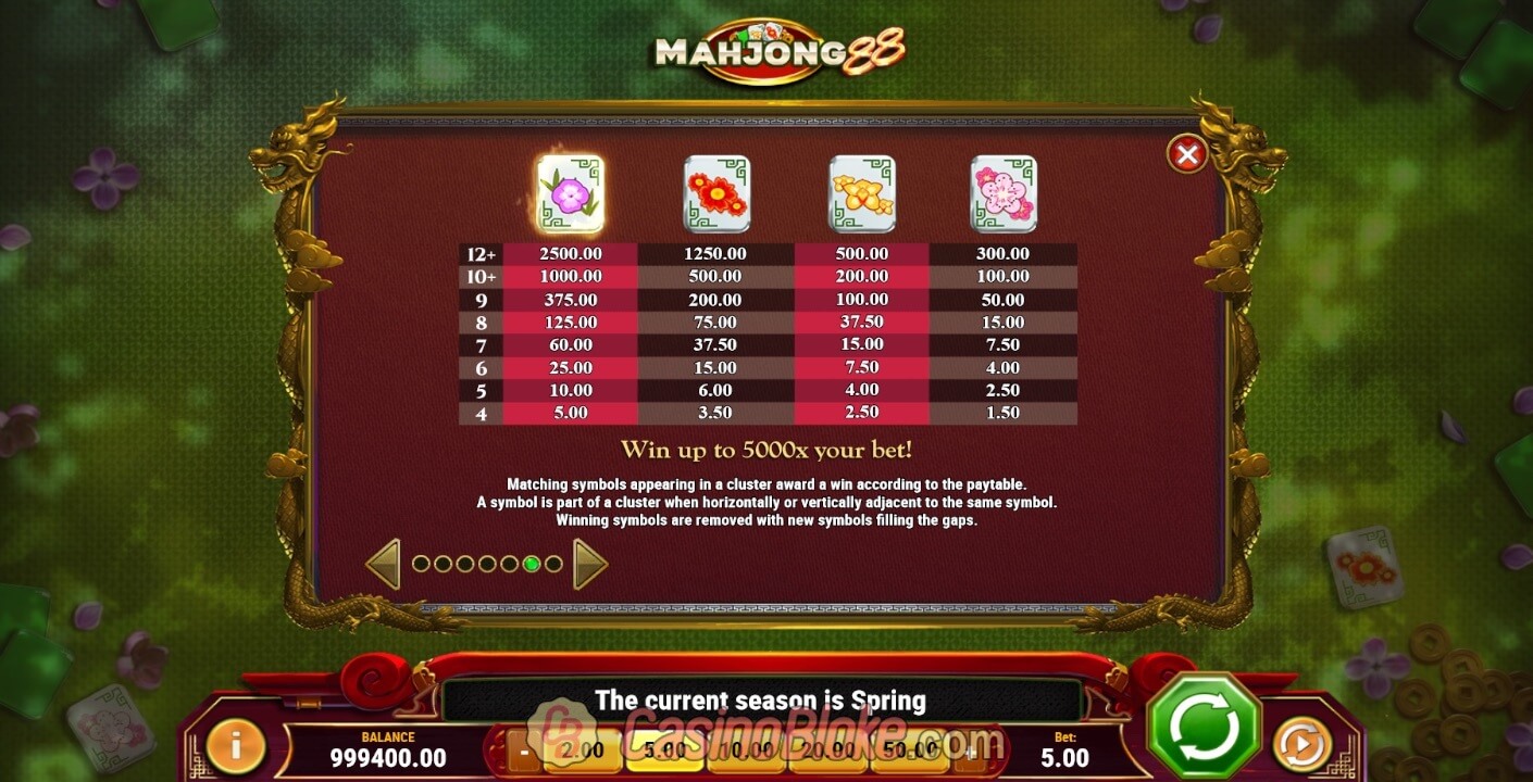 Mahjong 88 Slot thumbnail - 1