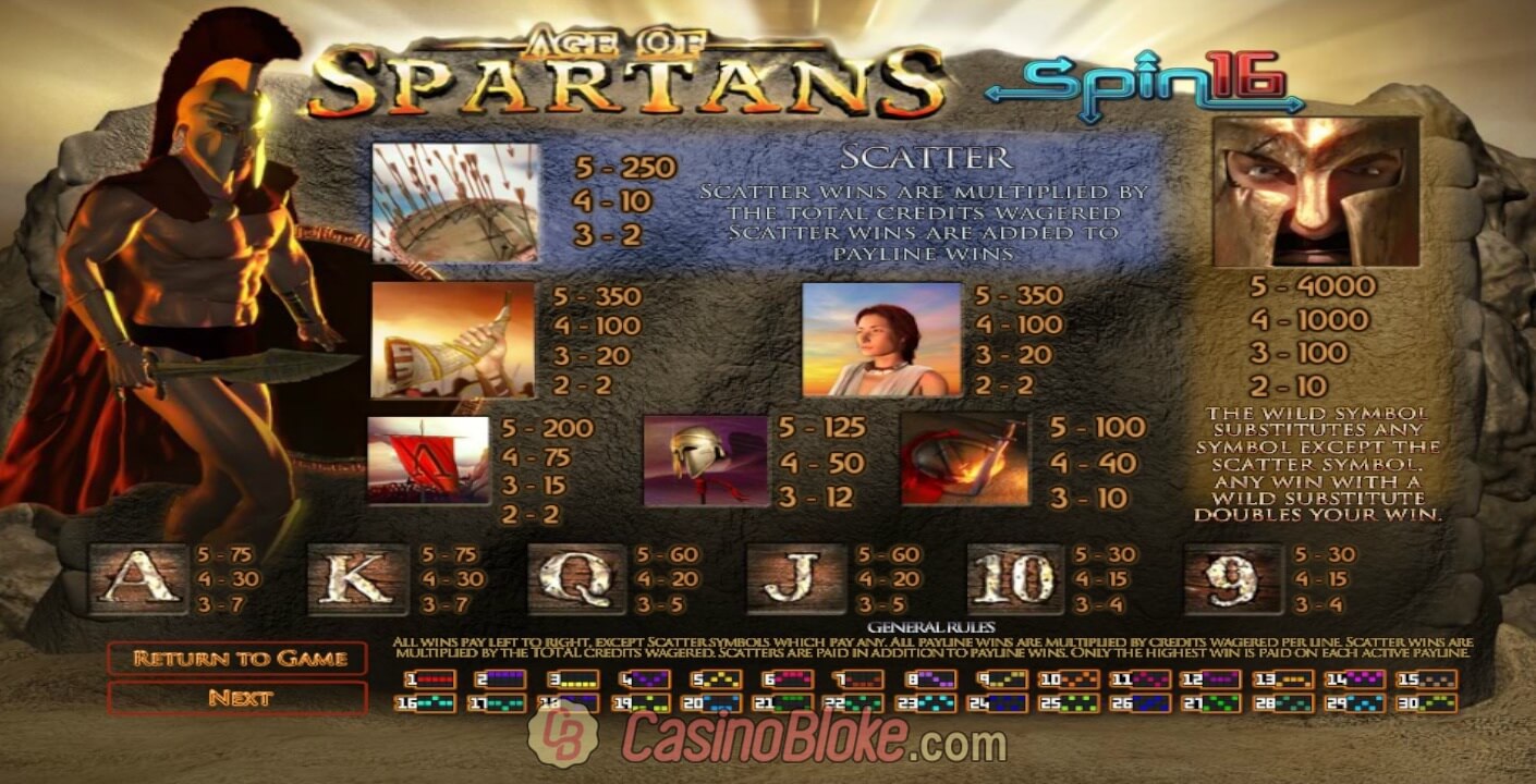 Age of Spartans Spin 16 Slot thumbnail - 2