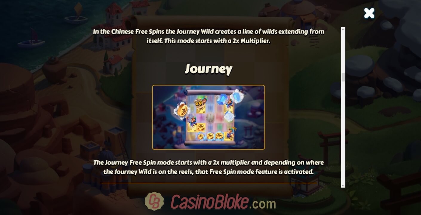 Aldo’s Journey Slot thumbnail - 2