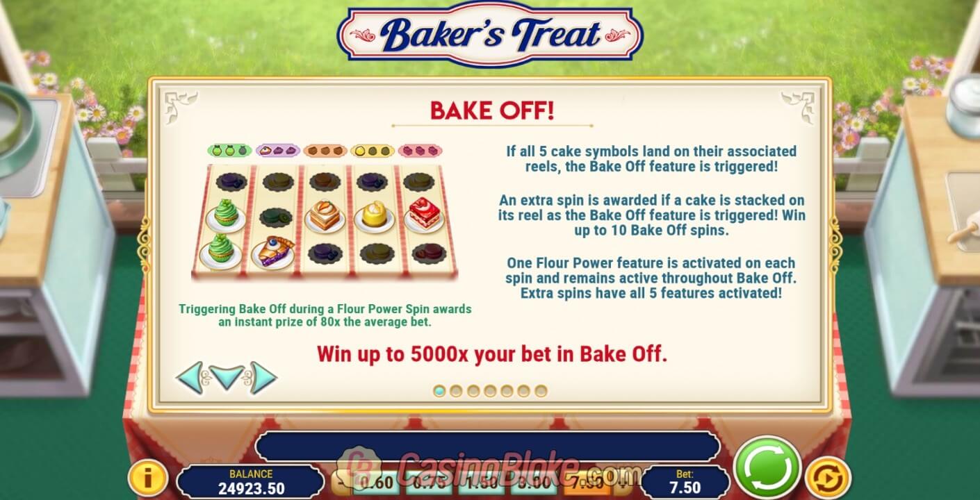 Baker’s Treat Slot thumbnail - 2