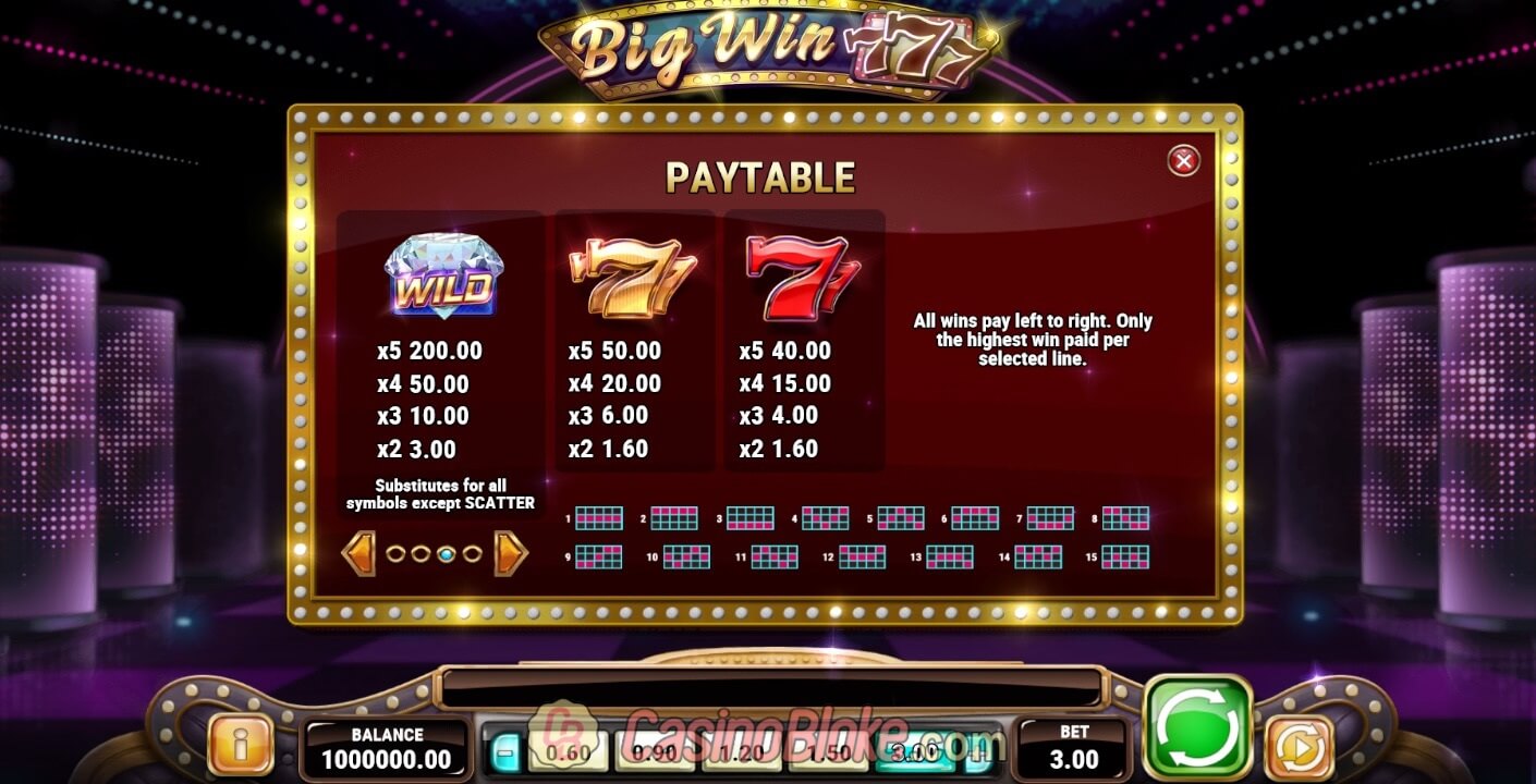 Big Win 777 Slot thumbnail - 1