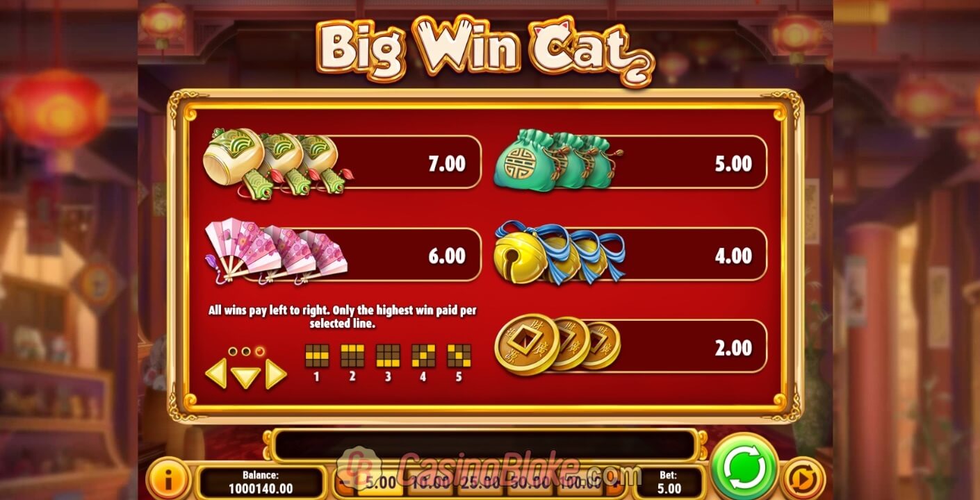 Big Win Cat Slot thumbnail - 2