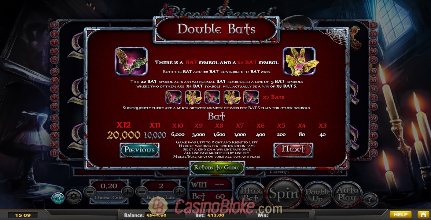Blood Eternal Slot Screenshots