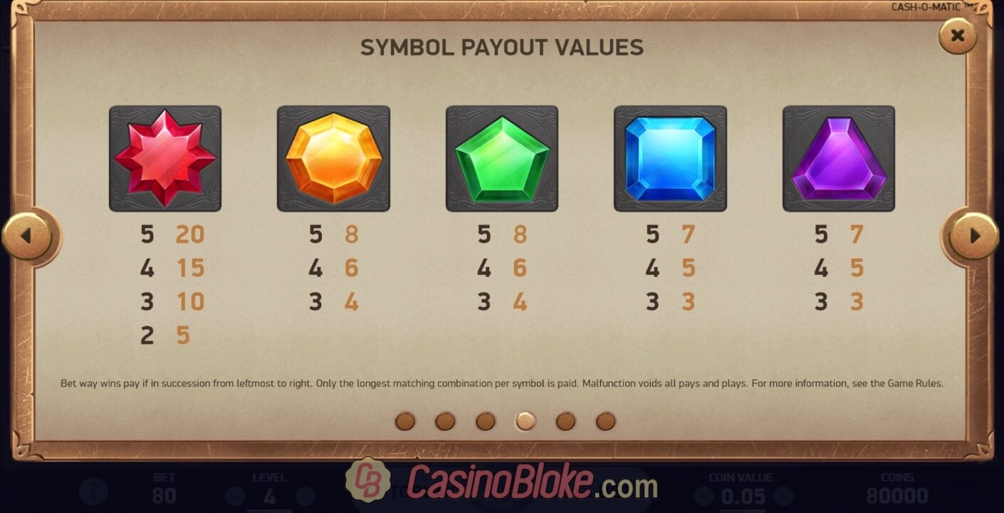 Cash-O-Matic Slot thumbnail - 1