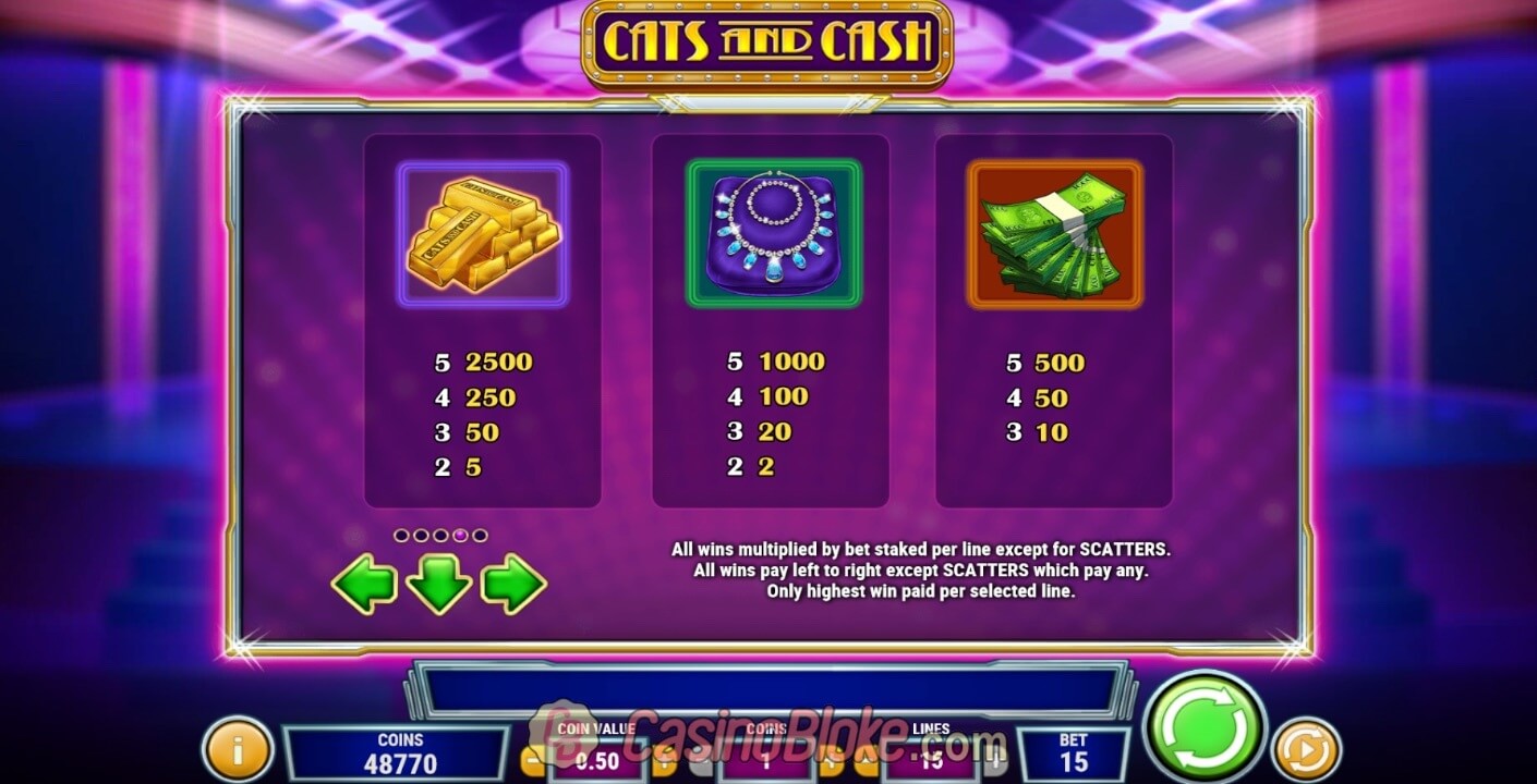 Cats & Cash Slot thumbnail - 1