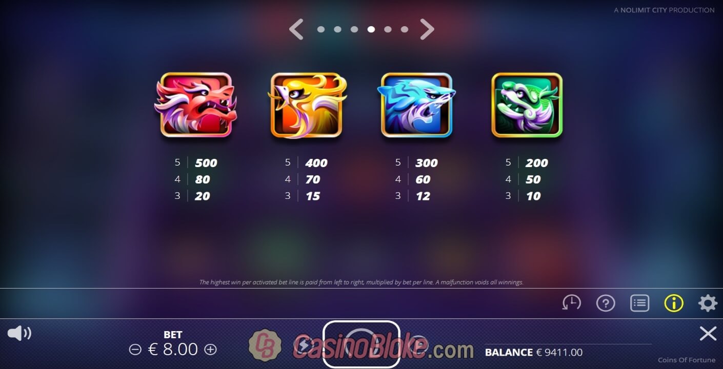 Coins of Fortune Slot thumbnail - 1