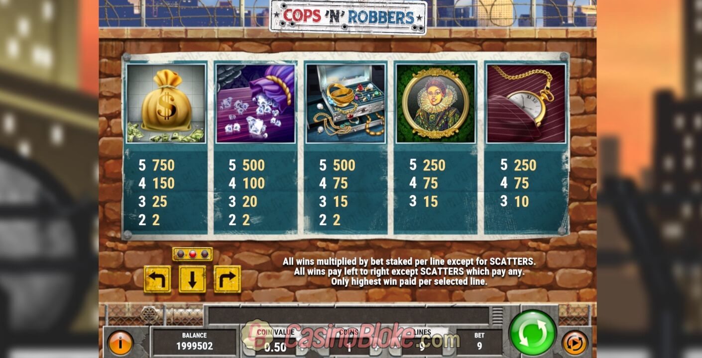 Cops ‘n’ Robbers Slot thumbnail - 2