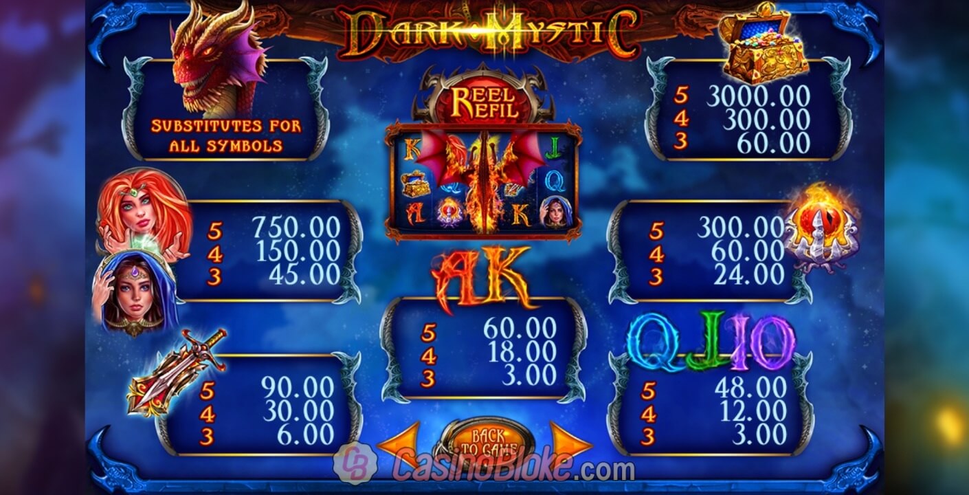 Dark Mystic Slot thumbnail - 1