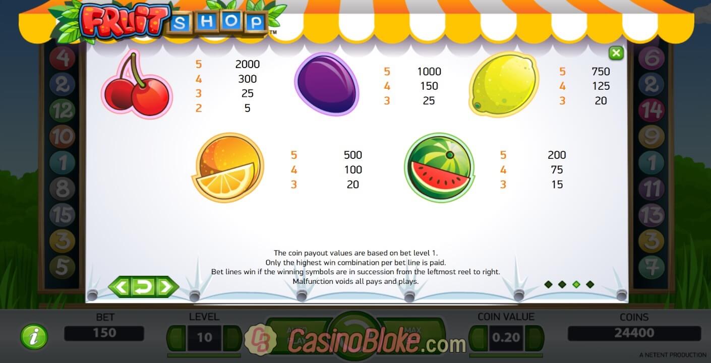 fruit shop игровой автомат