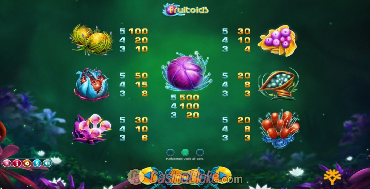 Fruitoids Slot thumbnail - 2