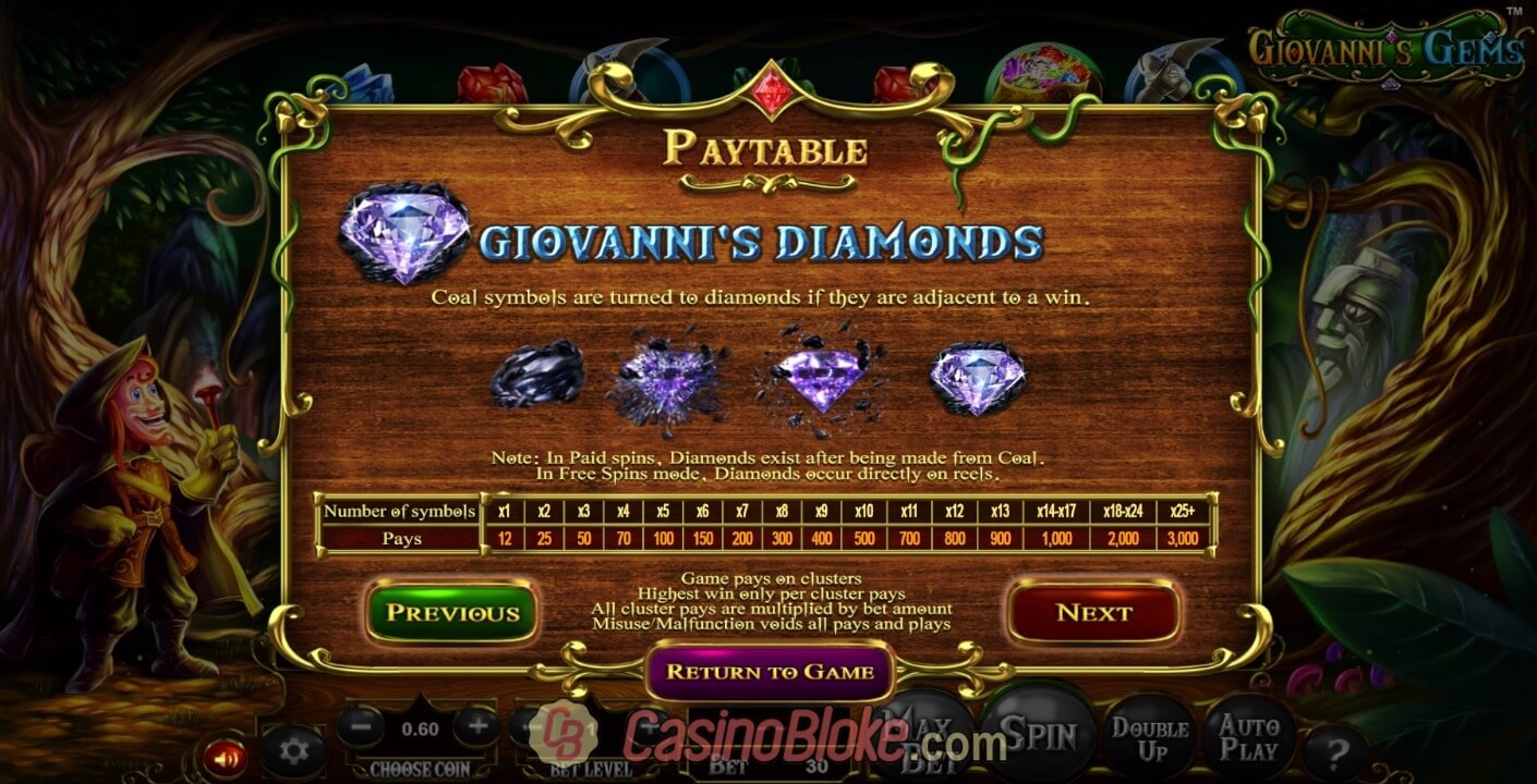 Giovanni’s Gems Slot thumbnail - 3