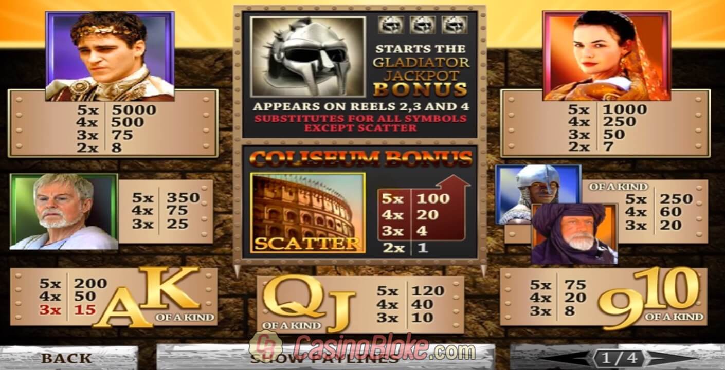 Gladiator Jackpot Slot thumbnail - 1