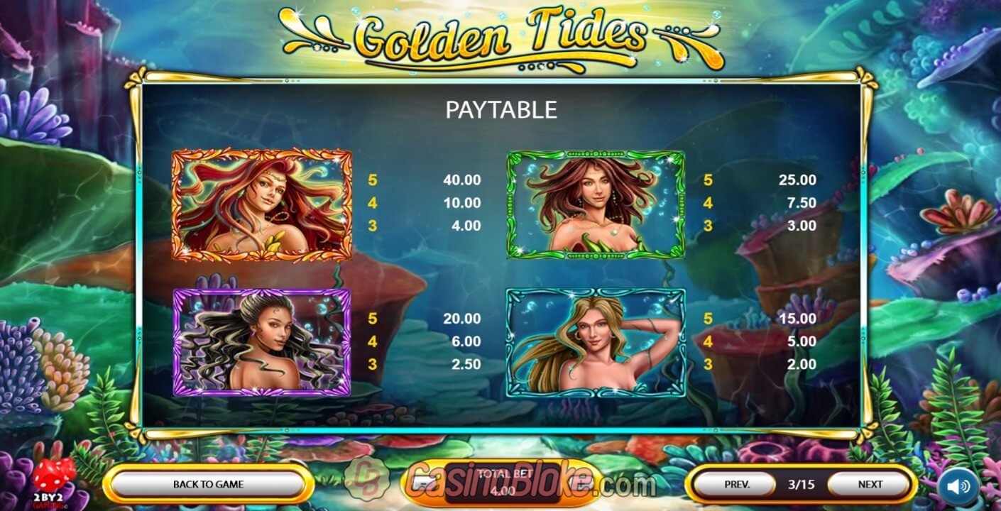 Golden Tides Slot thumbnail - 1