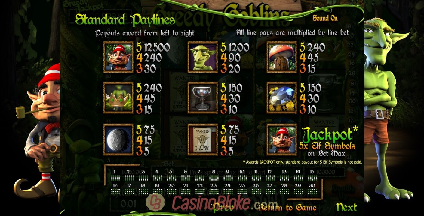 Greedy Goblins Slot Screenshots