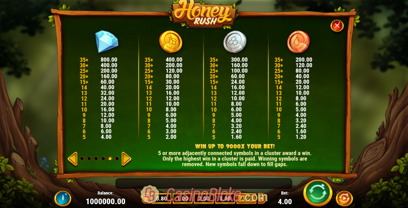 Honey Rush Slot thumbnail - 1