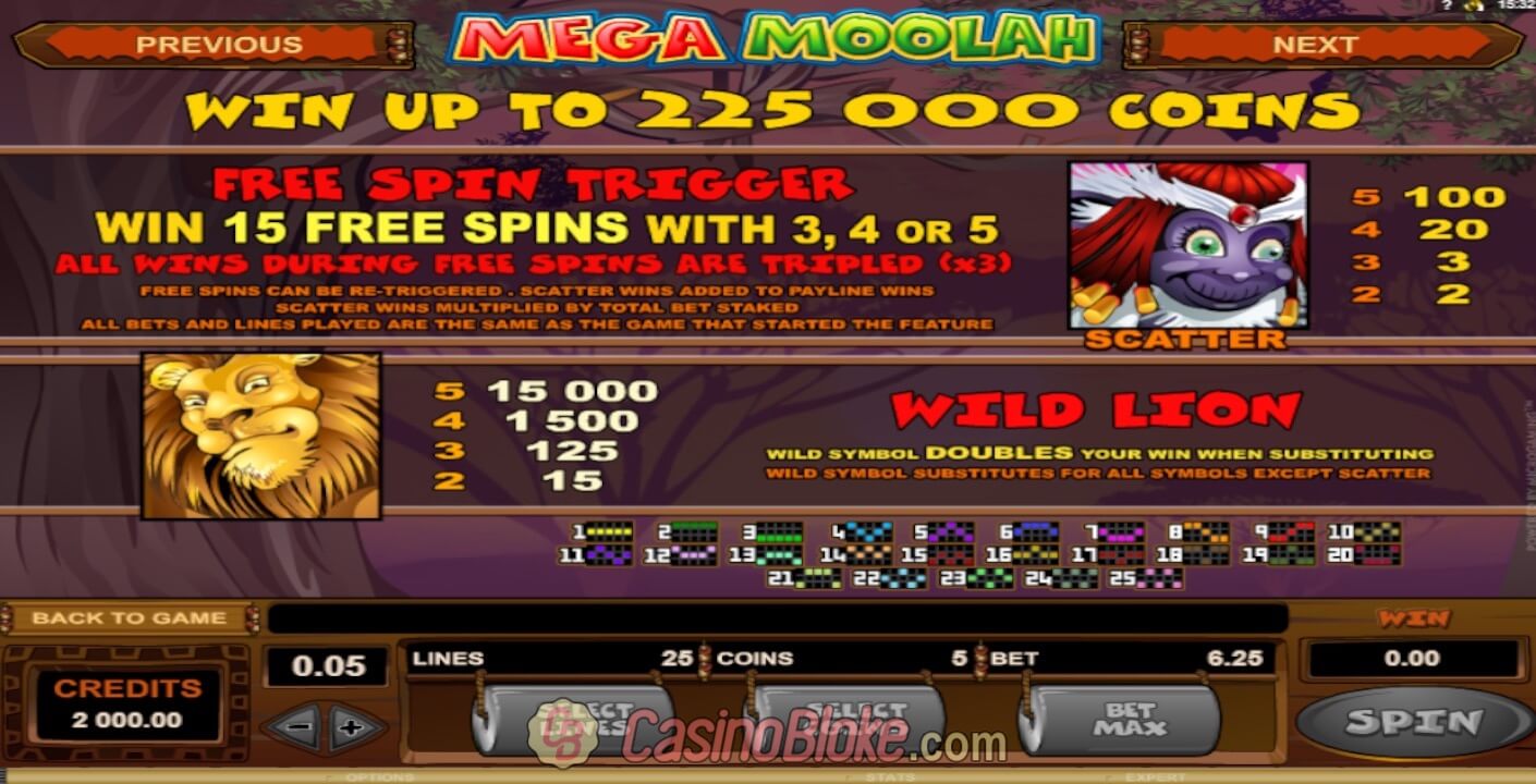 mega moolah free spins