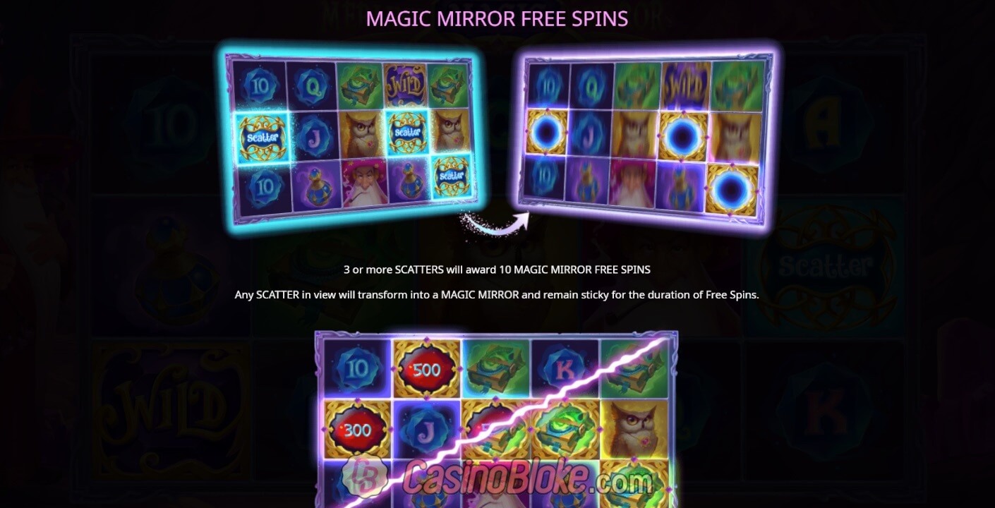 Merlin’s Magic Mirror Slot thumbnail - 2