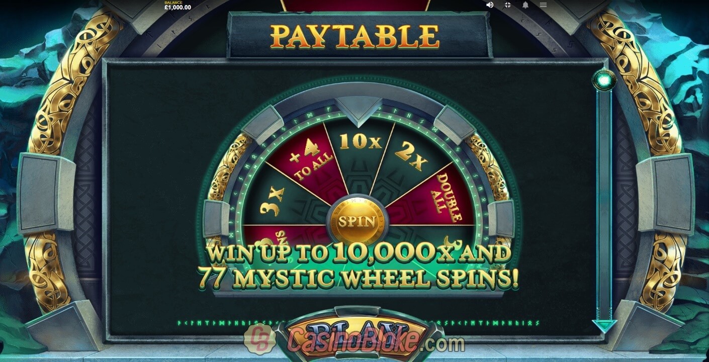 Mystic Wheel Slot thumbnail - 2