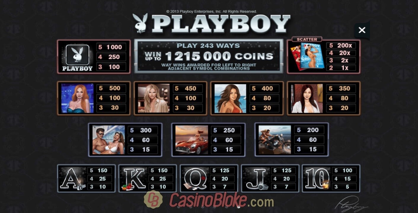 Playboy Slot thumbnail - 1