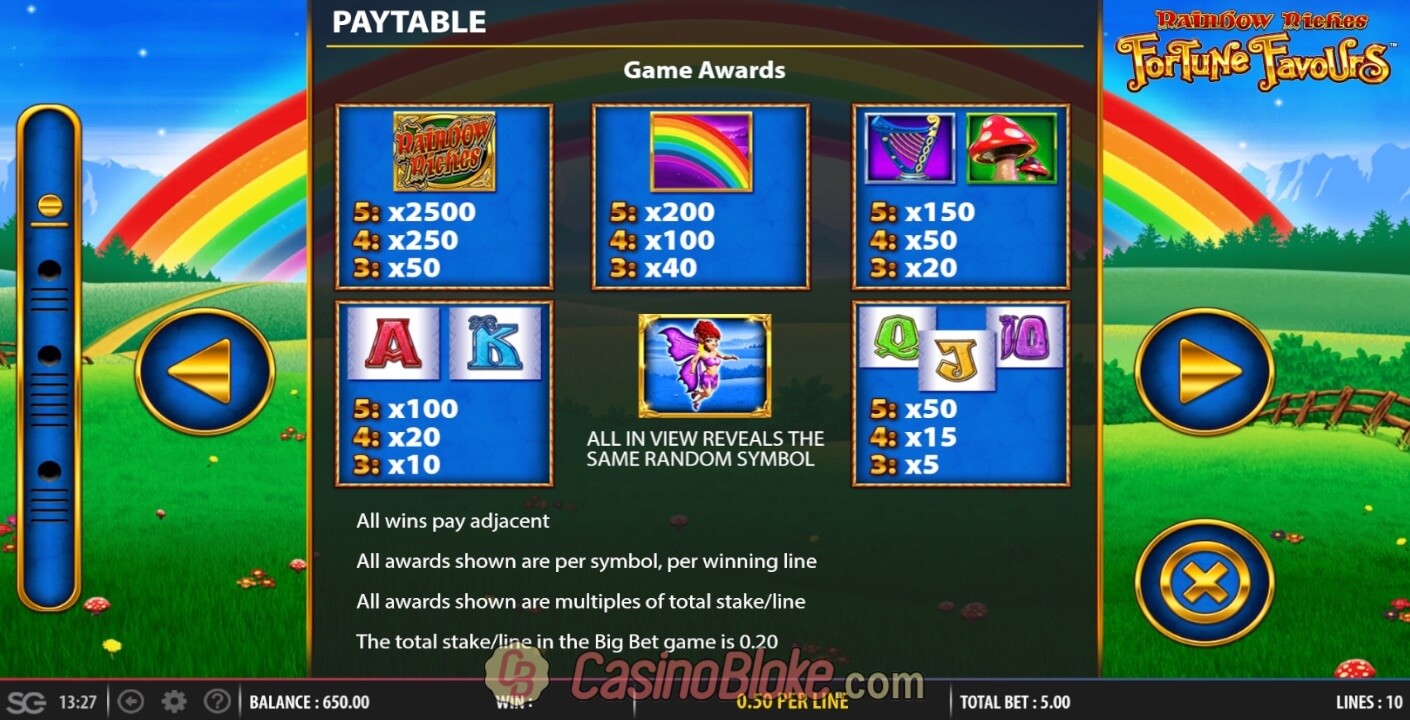 Rainbow Riches Fortune Favours Slot thumbnail - 1