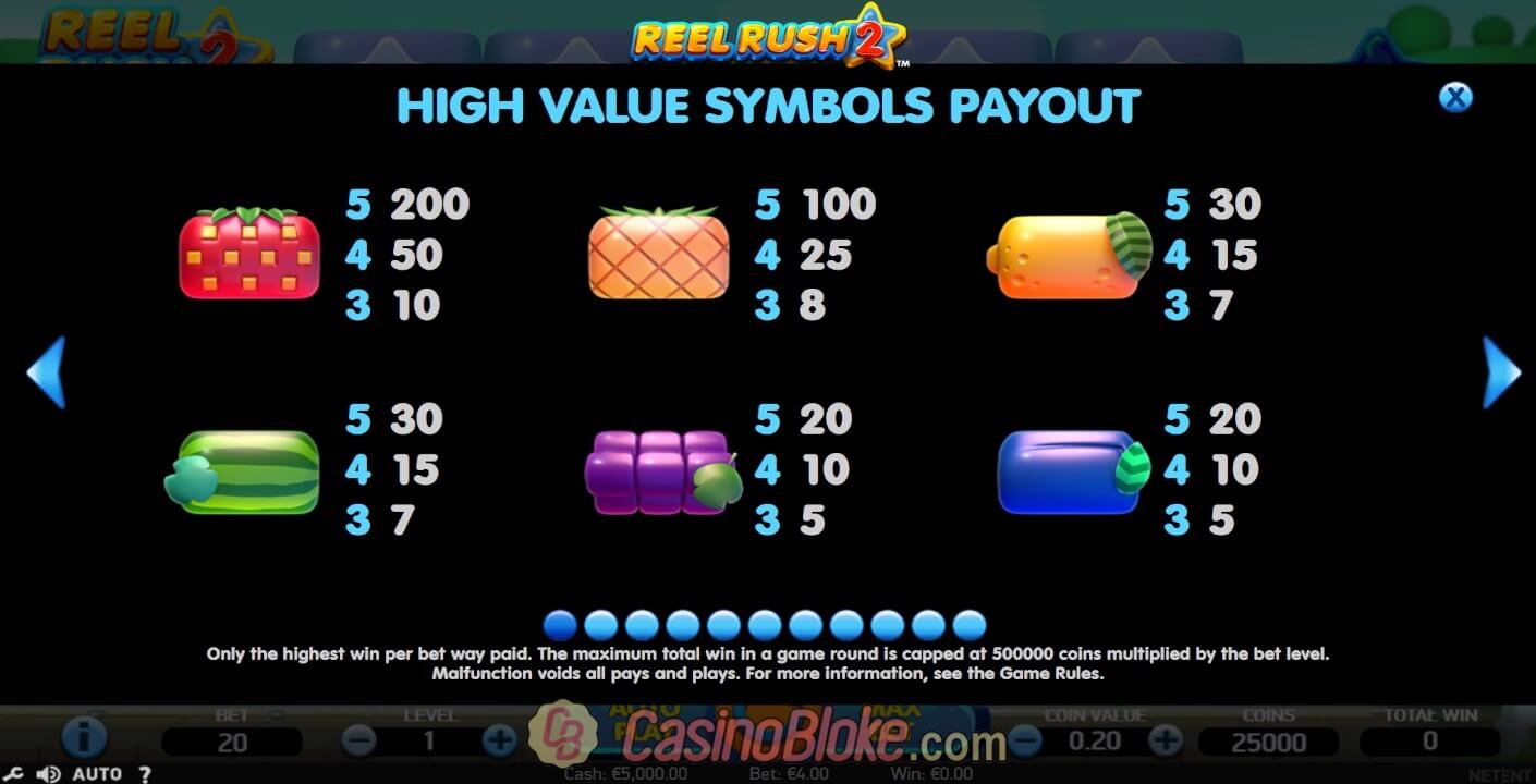 Reel Rush 2 Slot thumbnail - 1
