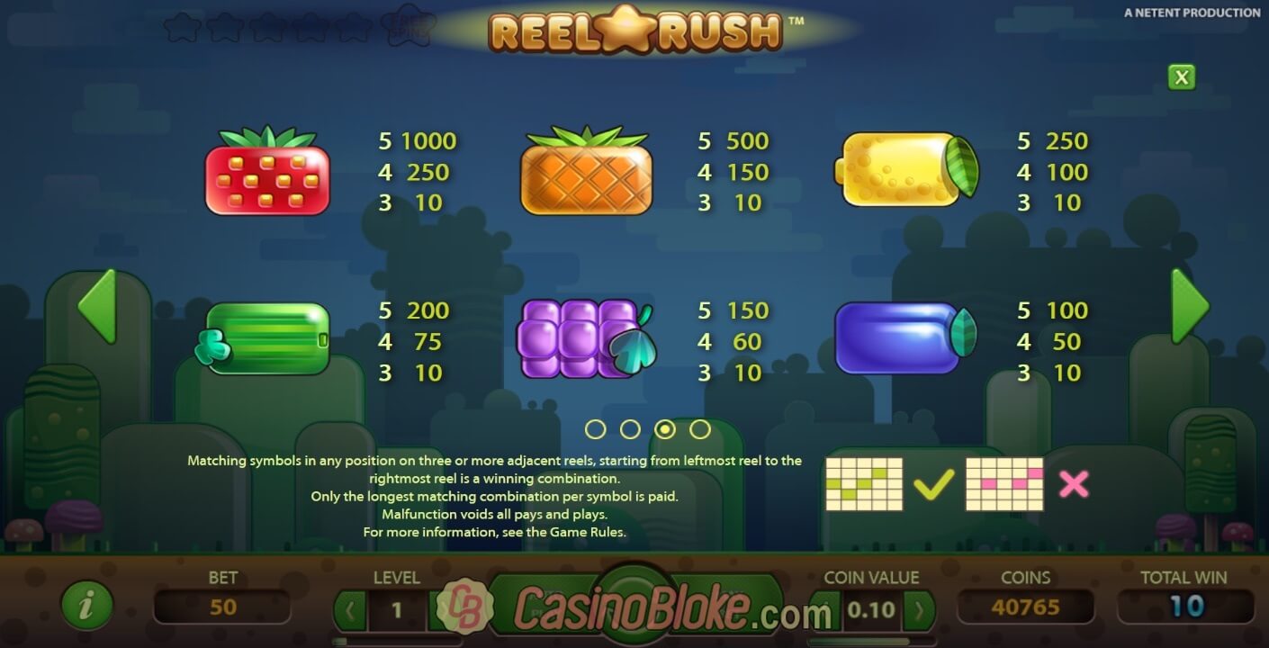 Reel Rush Slot thumbnail - 1