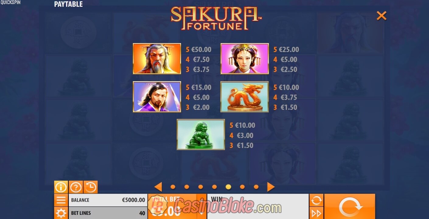 Sakura Fortune Slot thumbnail - 1