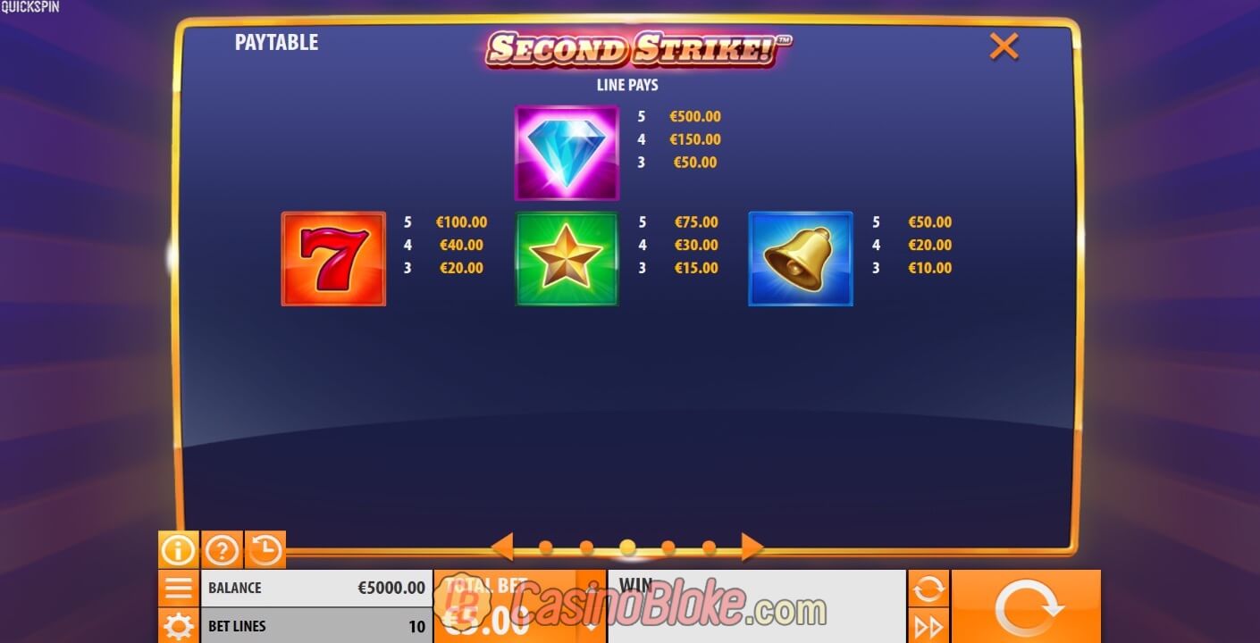 Second Strike Slot thumbnail - 1