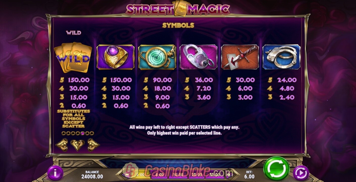 Street Magic Slot thumbnail - 1