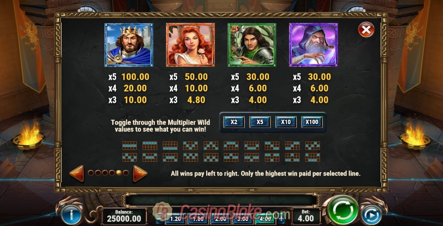 The Sword and the Grail Slot thumbnail - 1