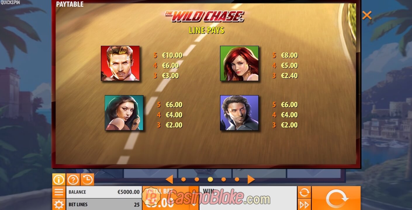 The Wild Chase Slot thumbnail - 1