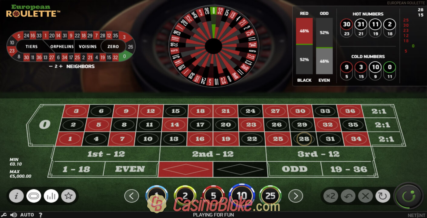 Живая рулетка roulette ranker