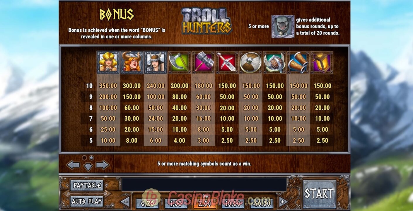 Troll Hunters Slot thumbnail - 1