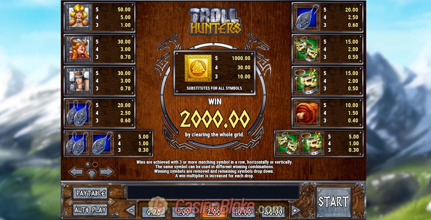 Troll Hunters Slot thumbnail - 2